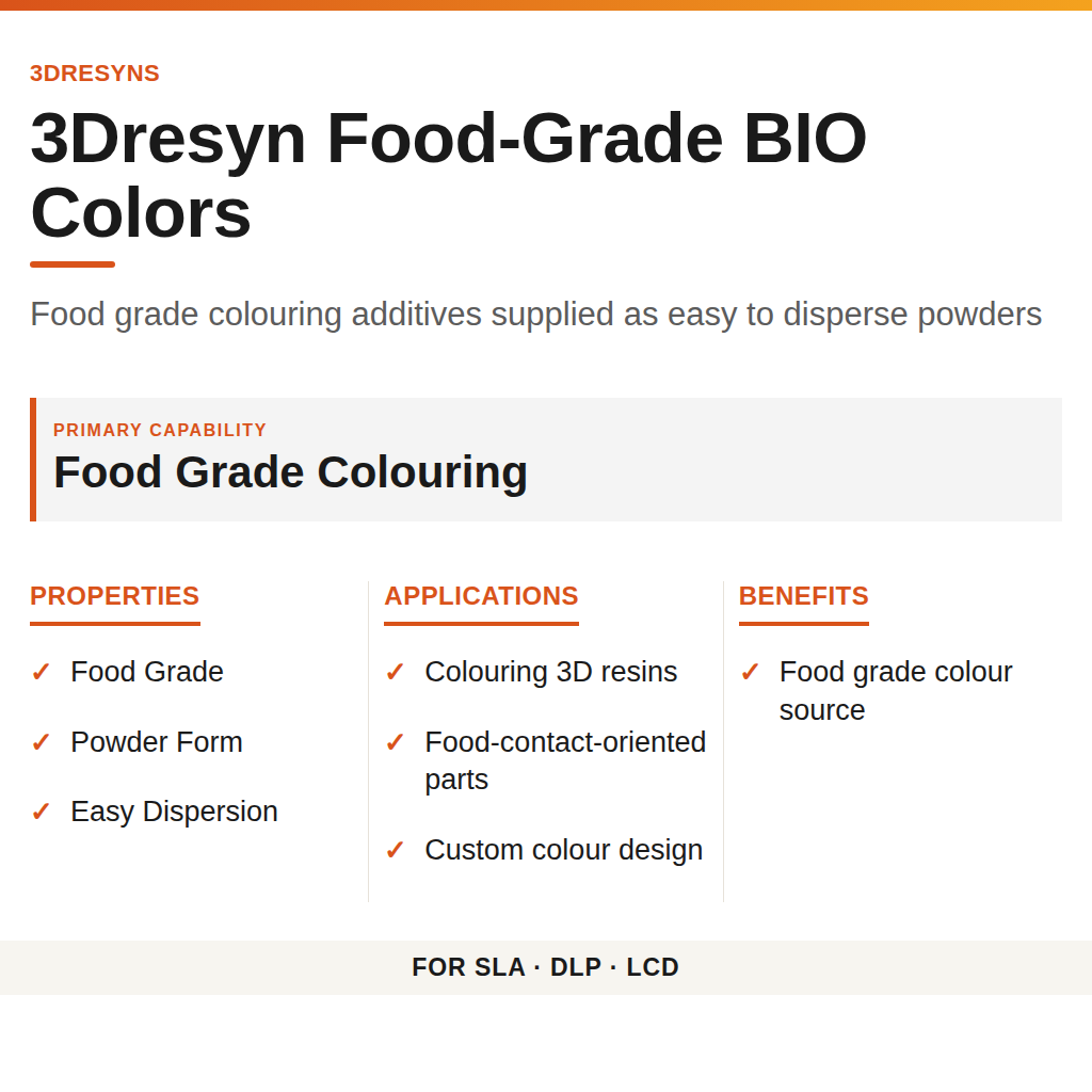 3Dresyn Food-Grade BIO Colors technical product information card by 3Dresyns