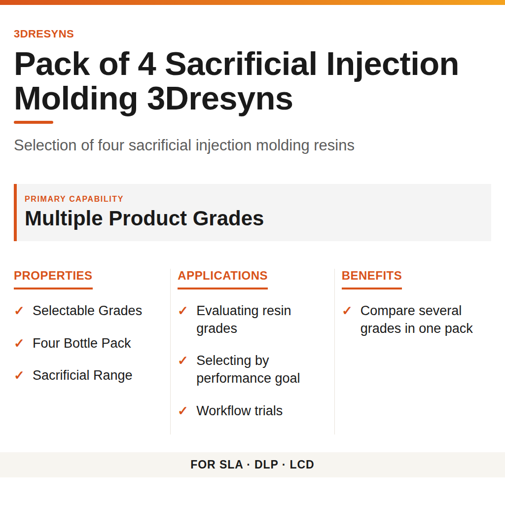 Pack of 4 Sacrificial Injection Molding 3Dresyns technical product information card by 3Dresyns