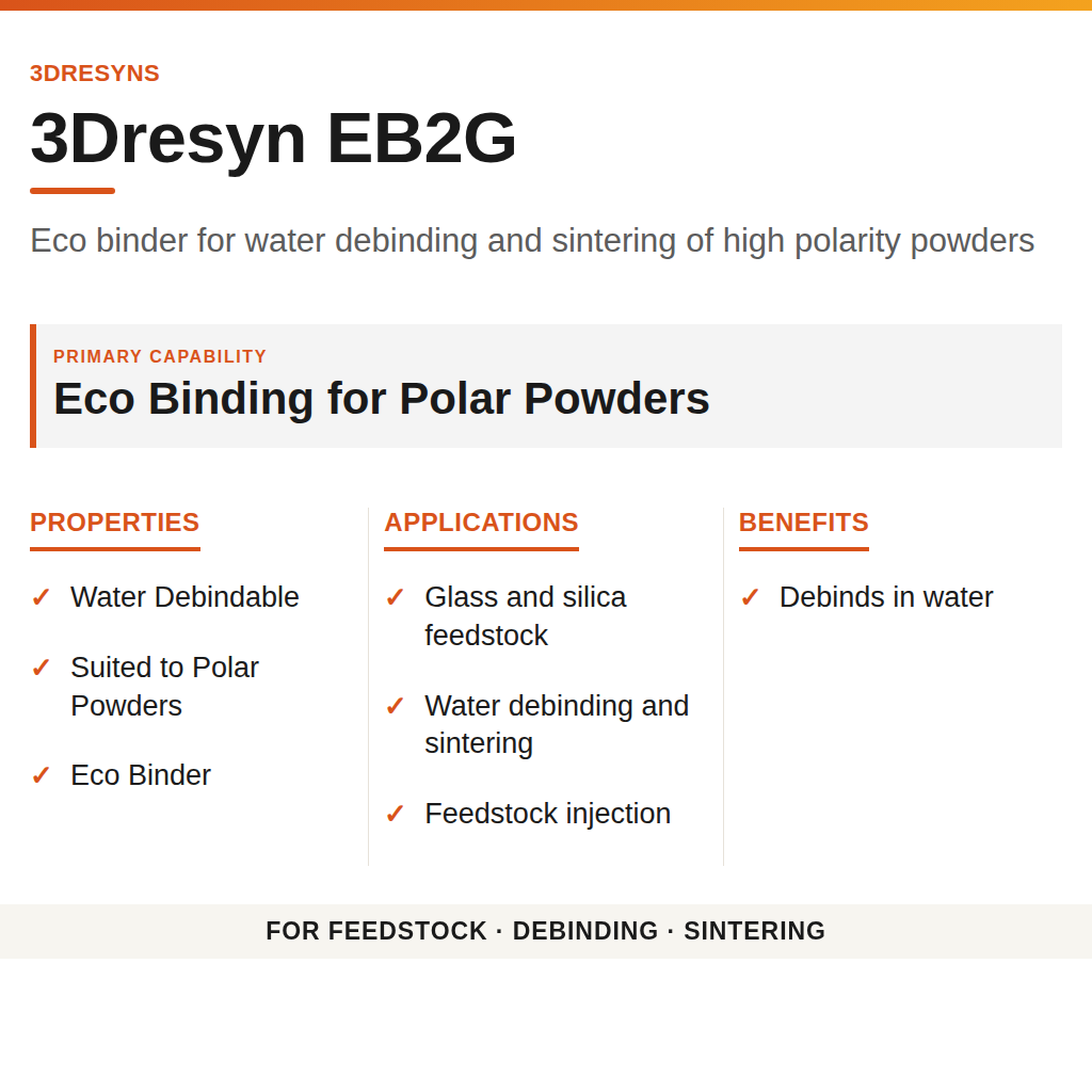 3Dresyn EB2G technical product information card by 3Dresyns