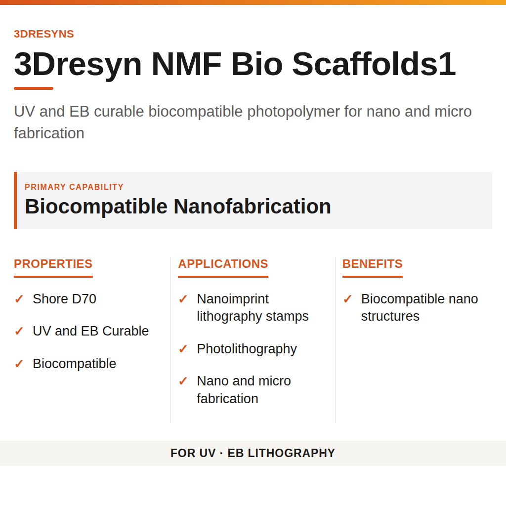 3Dresyn NMF Bio Scaffolds1 technical product information card by 3Dresyns