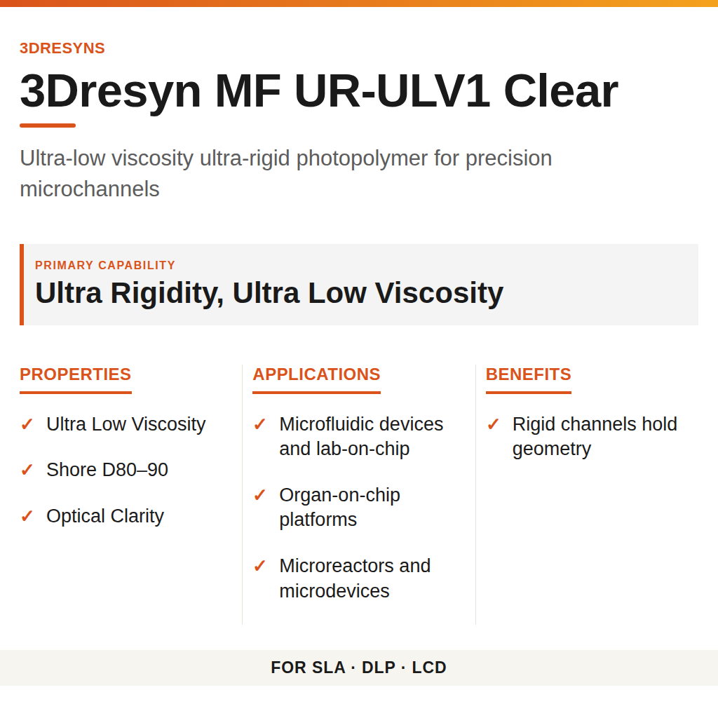 3Dresyn MF UR-ULV1 Clear technical product information card by 3Dresyns