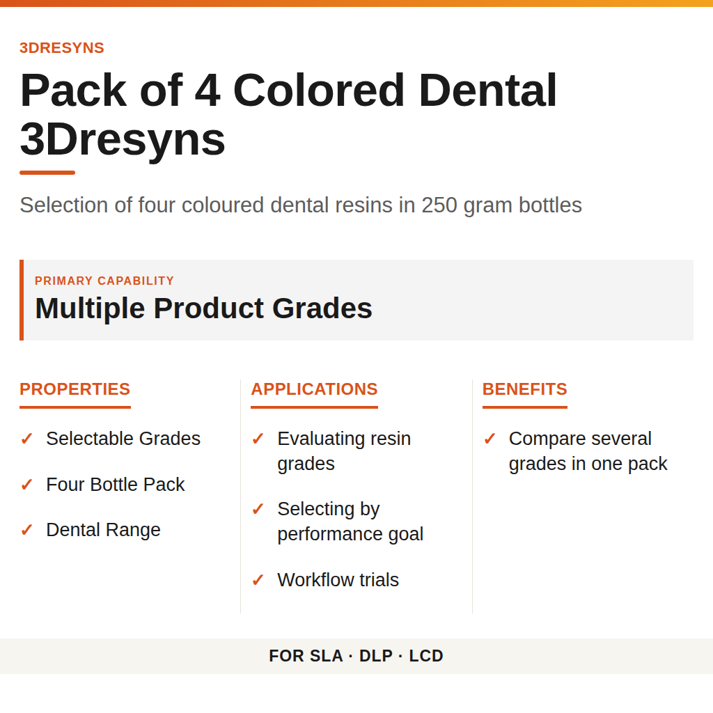 Pack of 4 Colored Dental 3Dresyns technical product information card by 3Dresyns