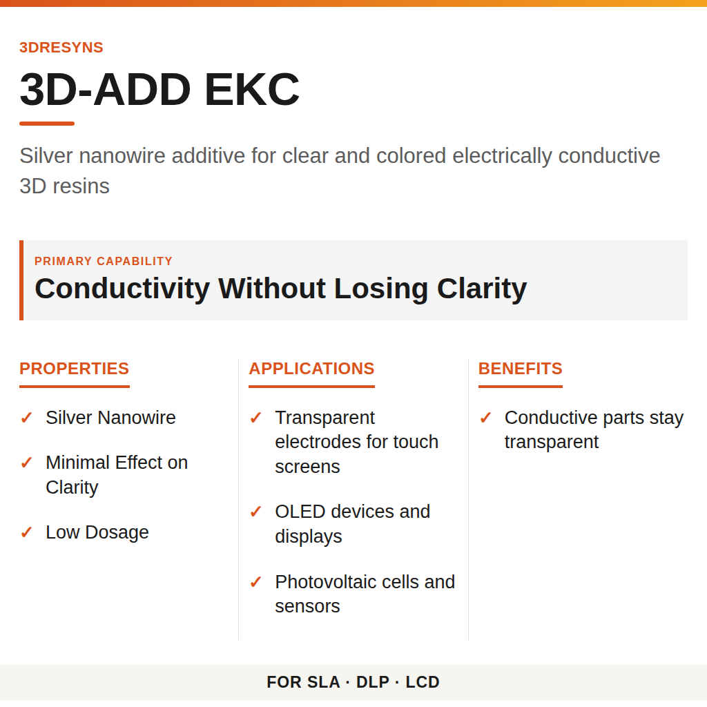 3D-ADD EKC technical product information card by 3Dresyns