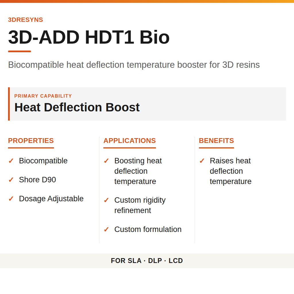 3D-ADD HDT1 Bio technical product information card by 3Dresyns