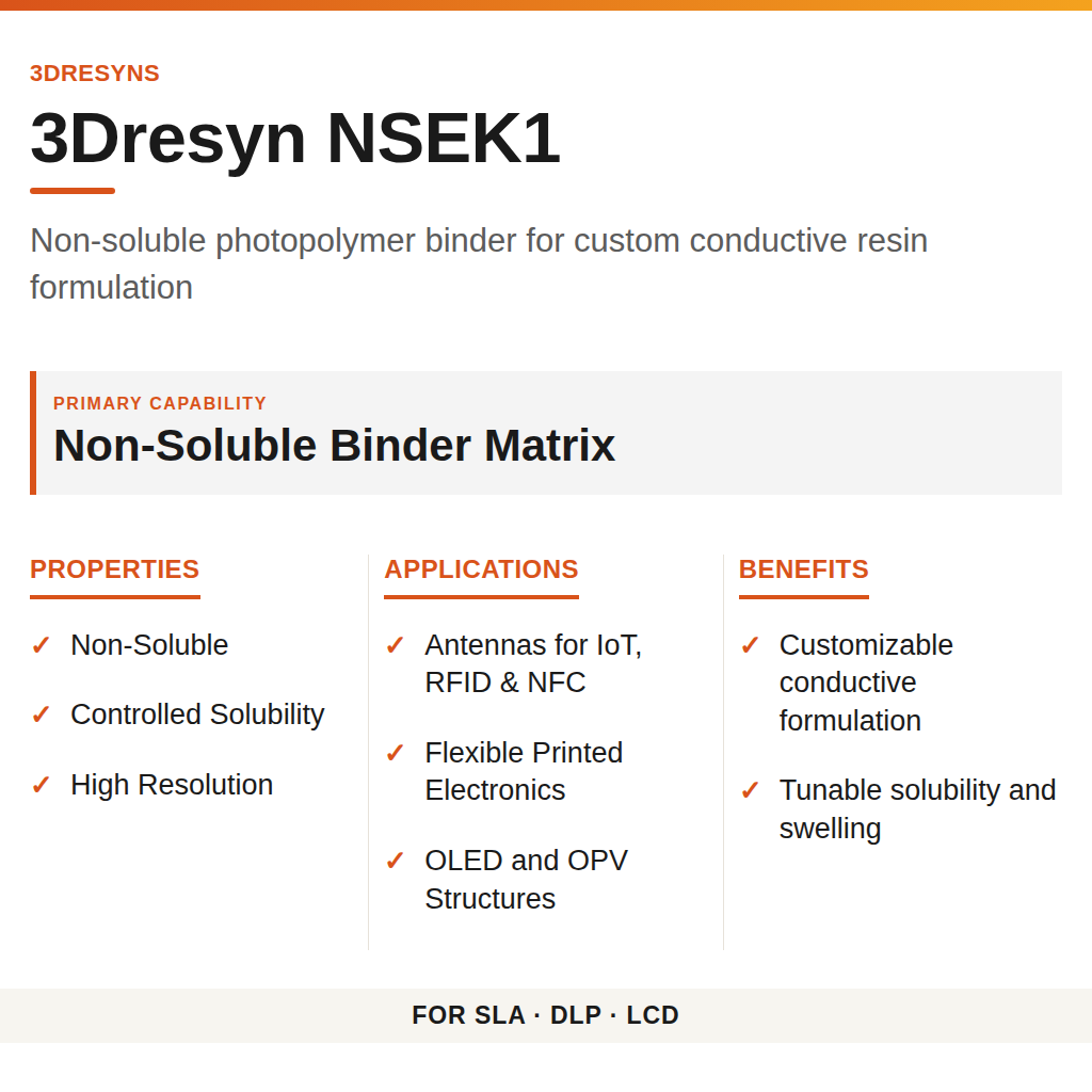 3Dresyn NSEK1 technical product information card by 3Dresyns