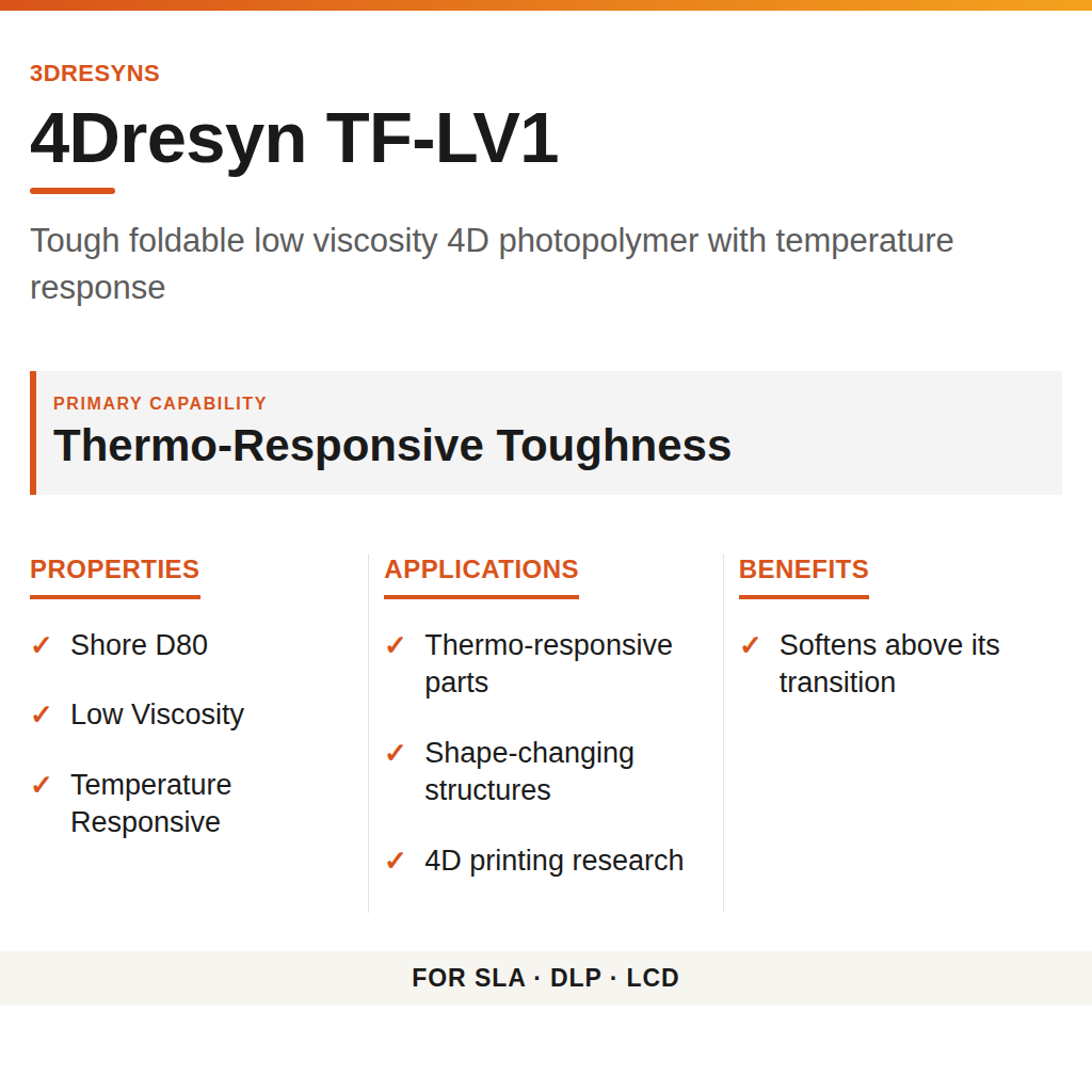 4Dresyn TF-LV1 technical product information card by 3Dresyns