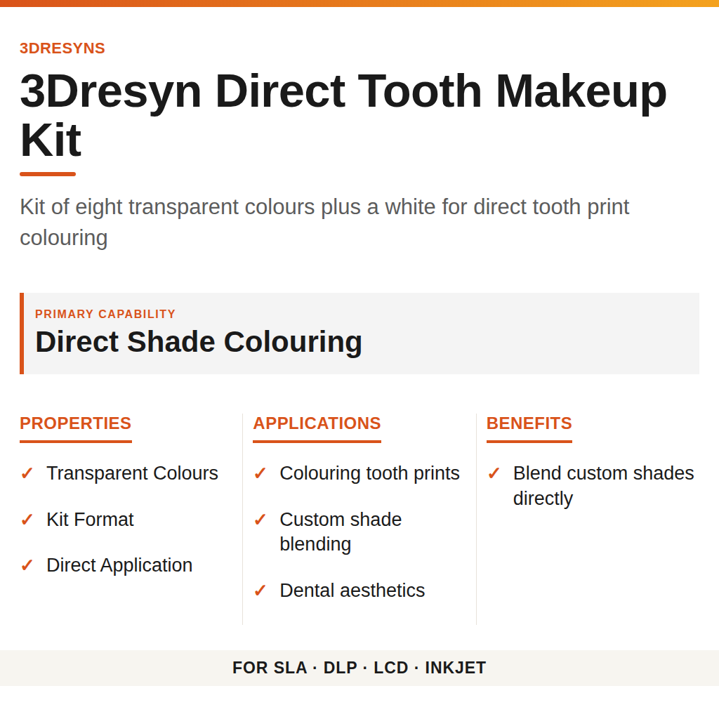 3Dresyn Direct Tooth Makeup Kit technical product information card by 3Dresyns