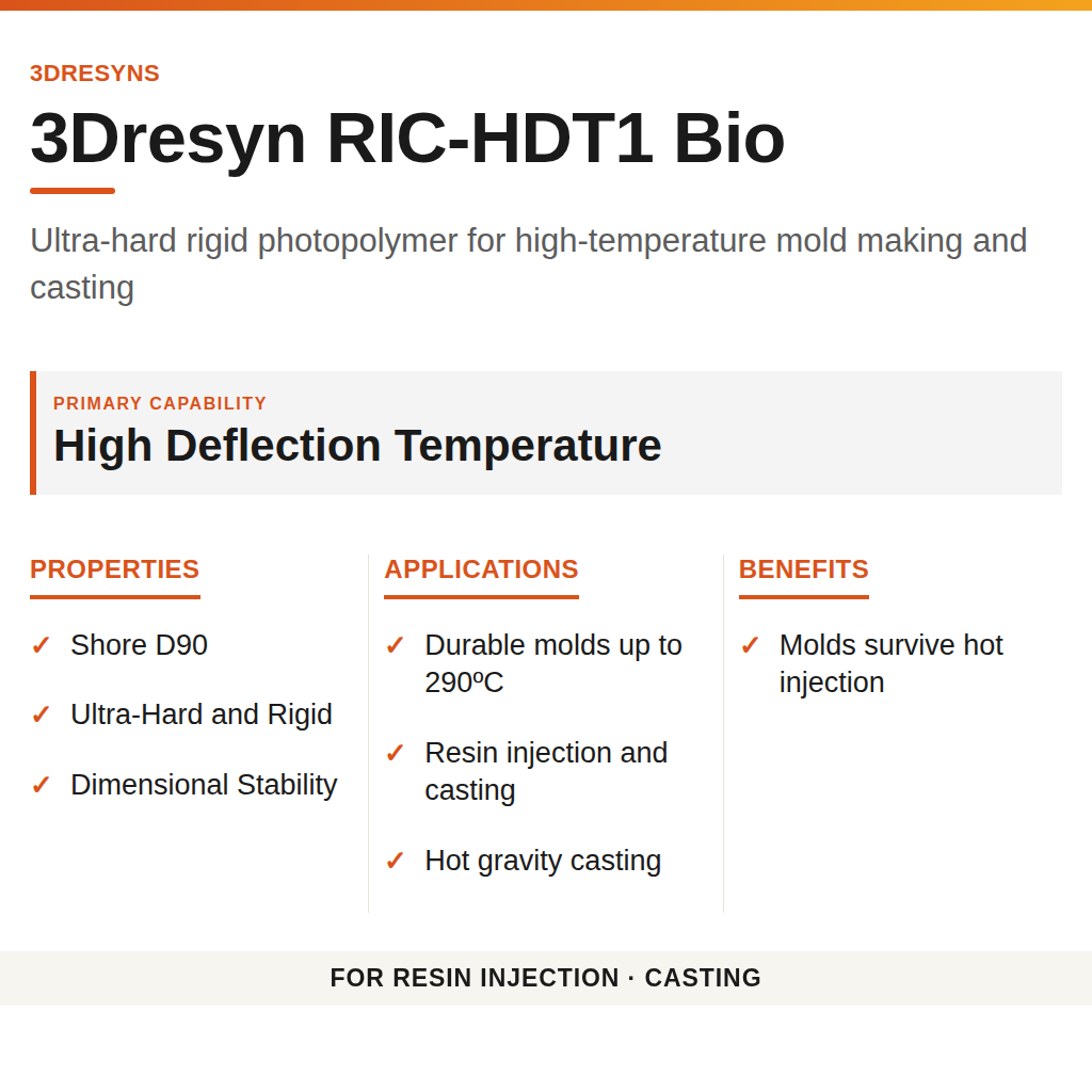 3Dresyn RIC-HDT1 Bio technical product information card by 3Dresyns