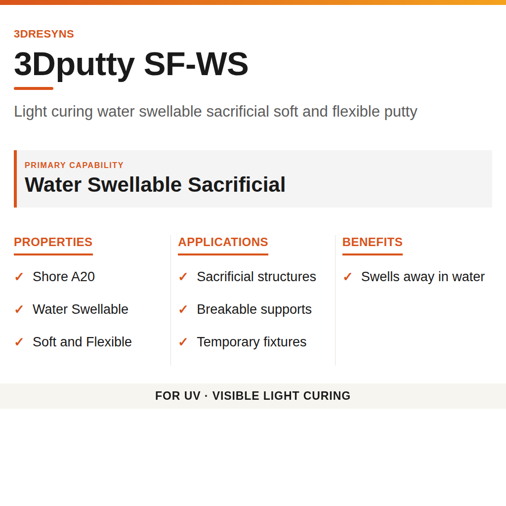 3Dputty SF-WS technical product information card by 3Dresyns