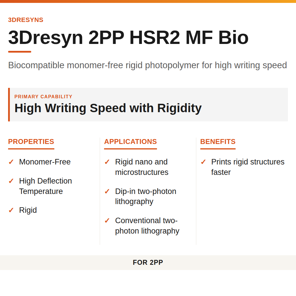 3Dresyn 2PP HSR2 MF Bio technical product information card by 3Dresyns