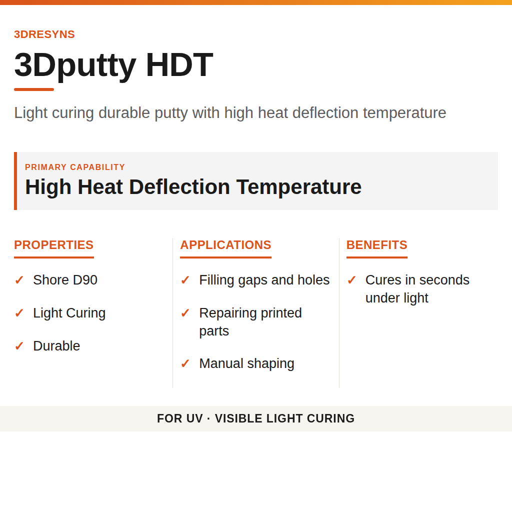 3Dputty HDT technical product information card by 3Dresyns