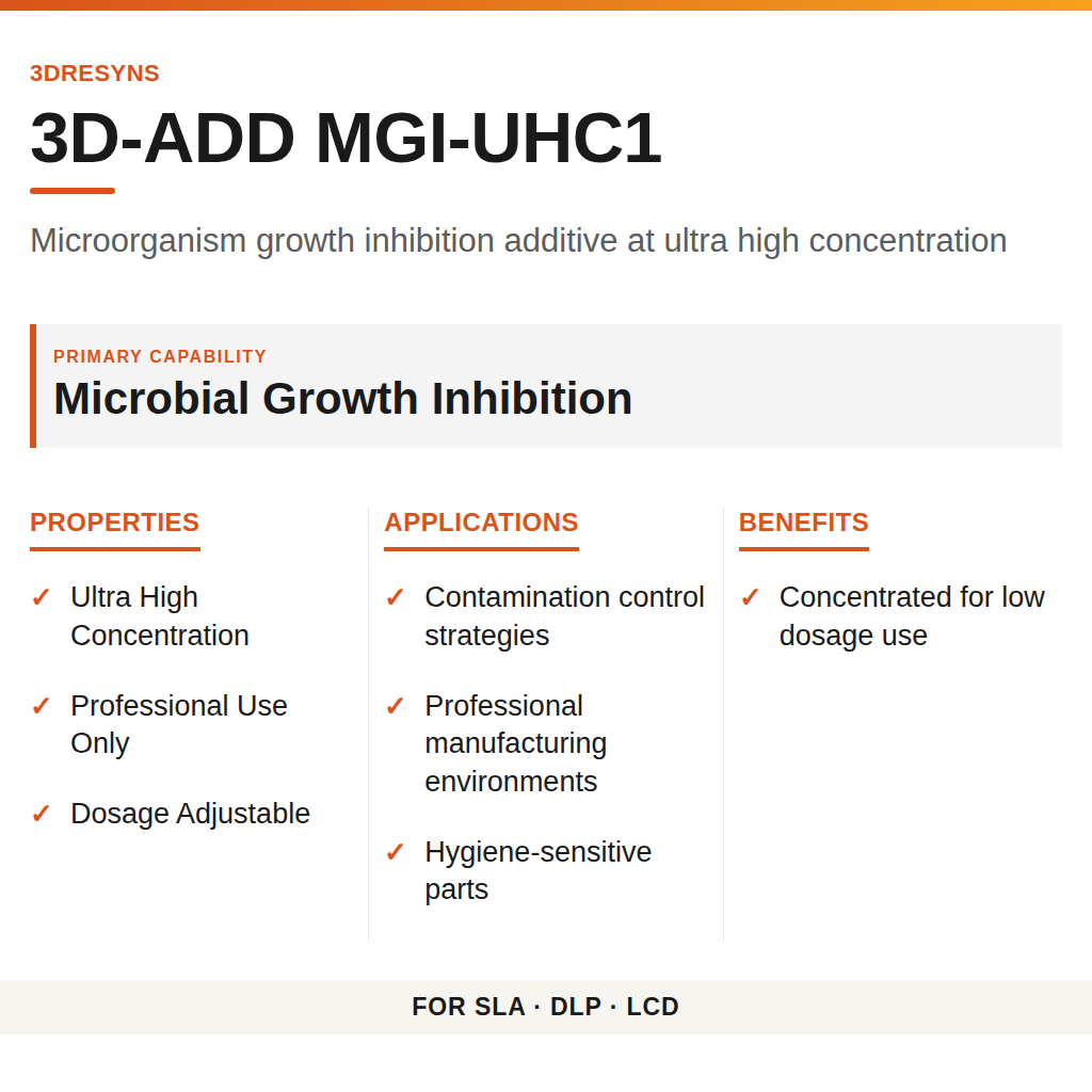 3D-ADD MGI-UHC1 technical product information card by 3Dresyns