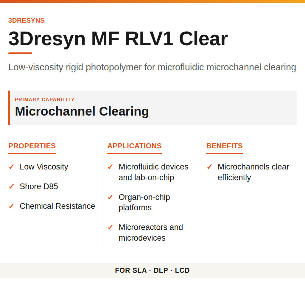 3Dresyn MF RLV1 Clear technical product information card by 3Dresyns