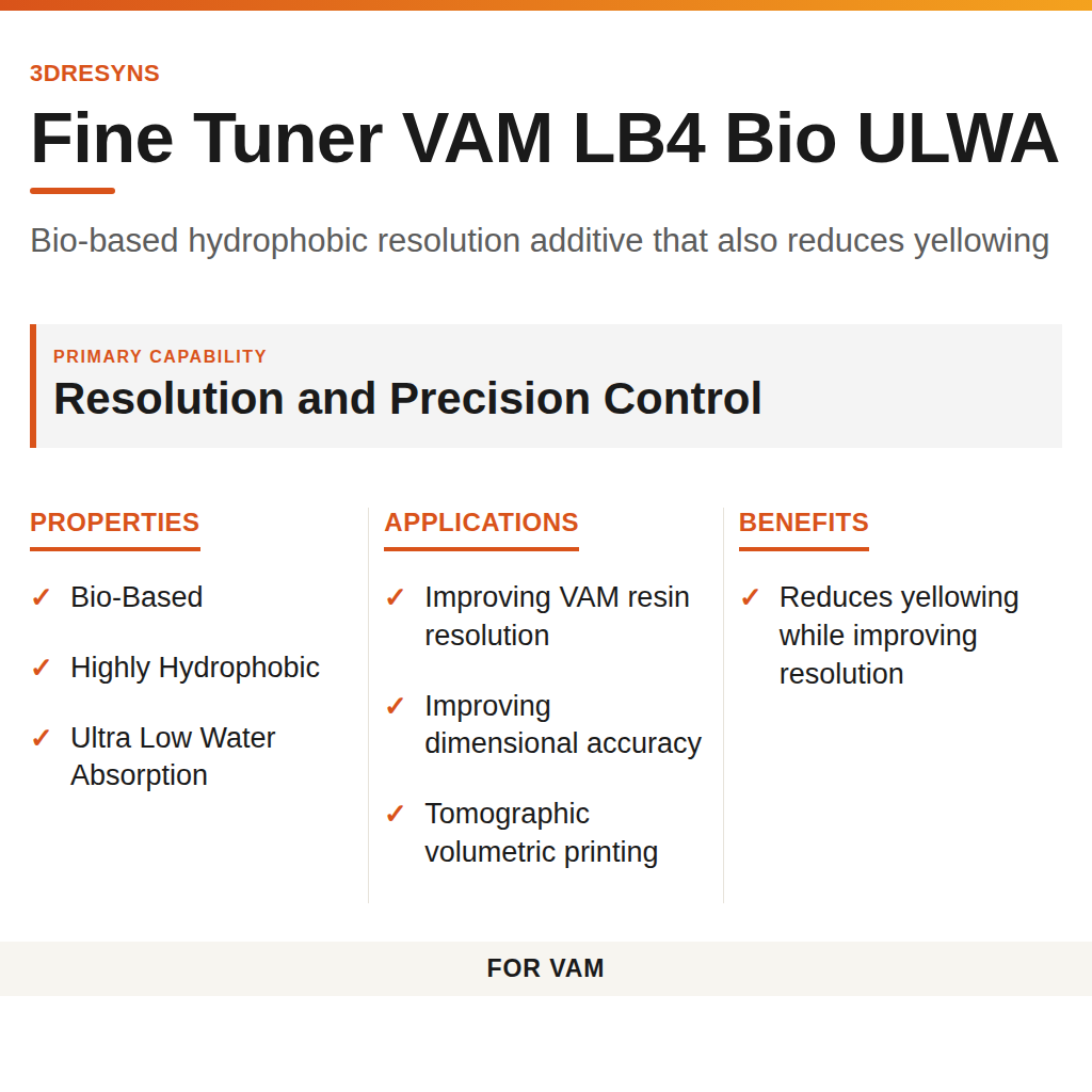 Fine Tuner VAM LB4 Bio ULWA technical product information card by 3Dresyns