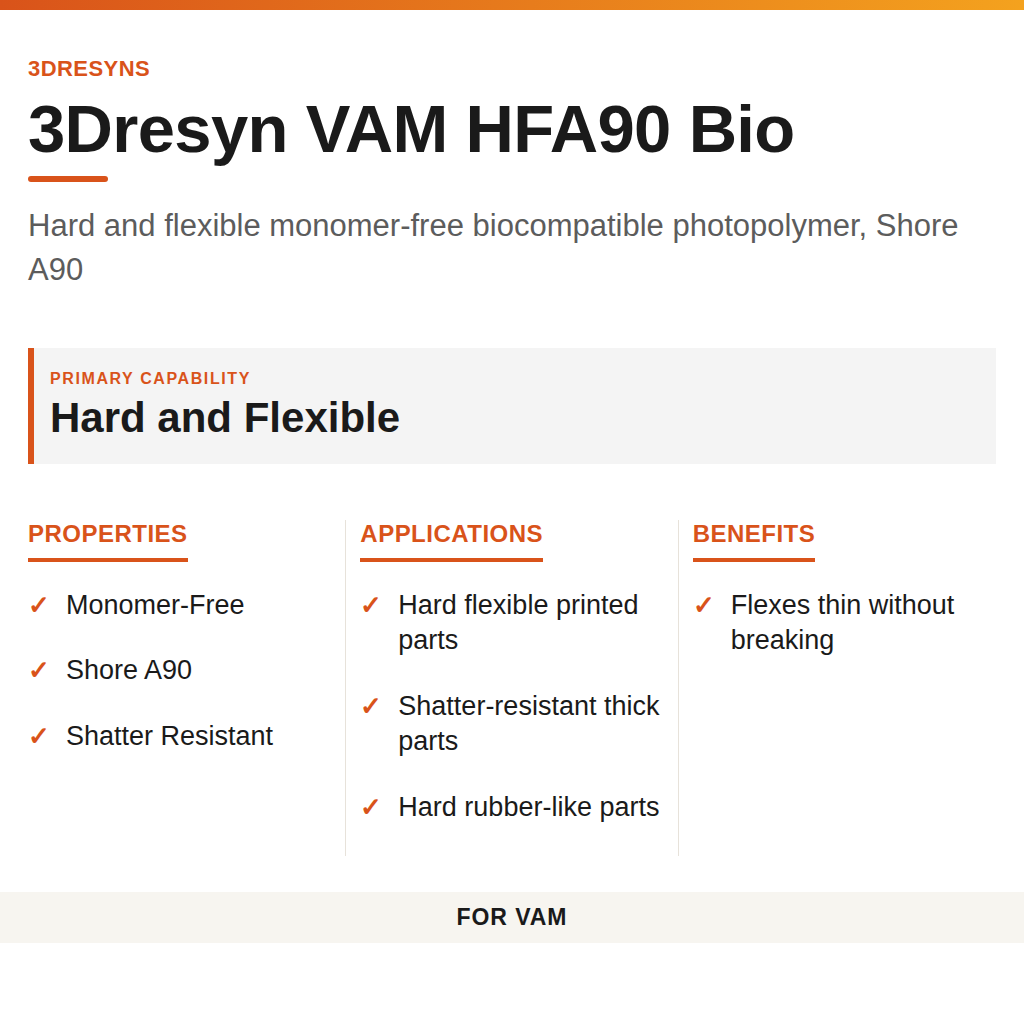 3Dresyn VAM HFA90 Bio technical product information card by 3Dresyns
