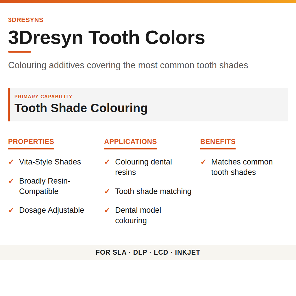 3Dresyn Tooth Colors technical product information card by 3Dresyns