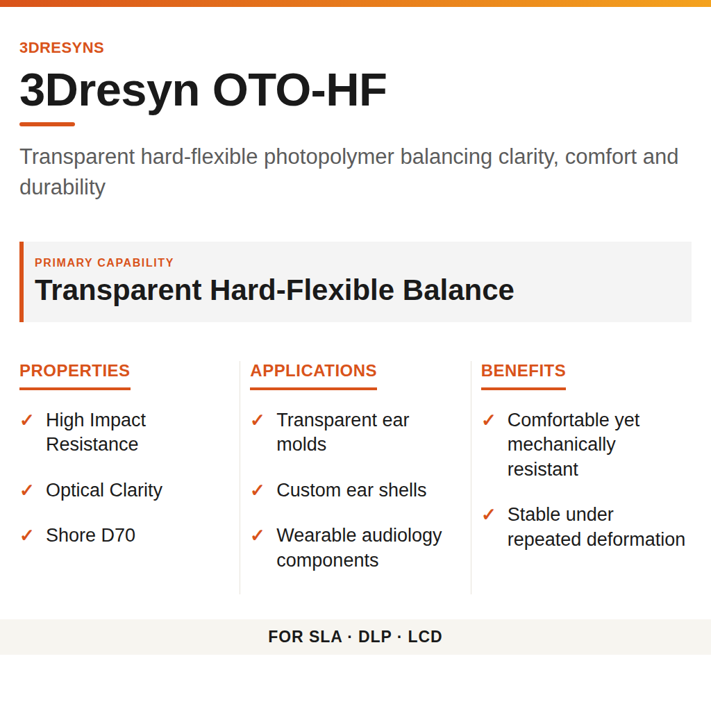 3Dresyn OTO-HF technical product information card by 3Dresyns