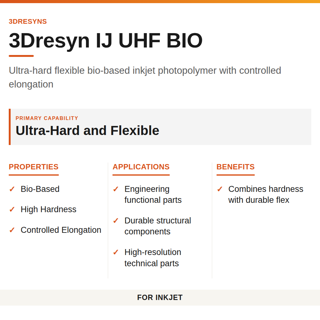 3Dresyn IJ UHF BIO technical product information card by 3Dresyns