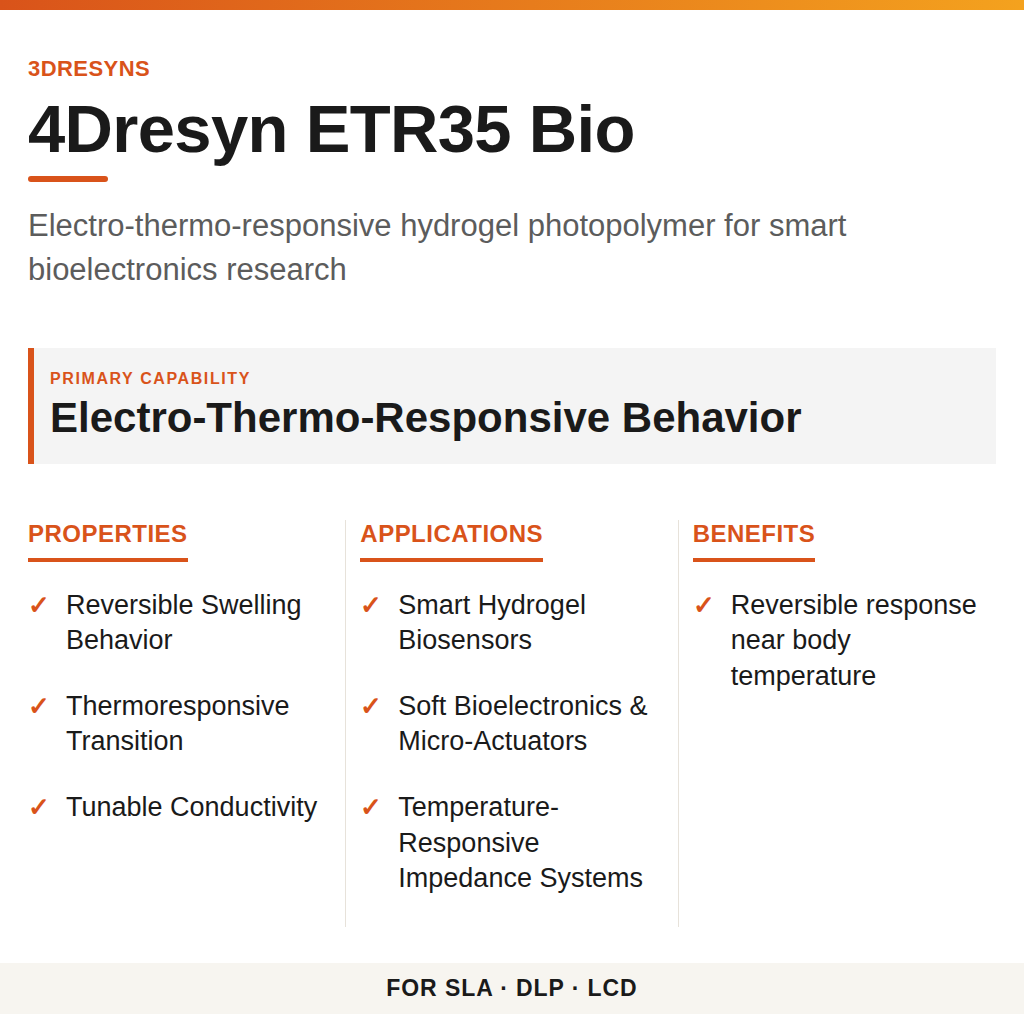 4Dresyn ETR35 Bio technical product information card by 3Dresyns