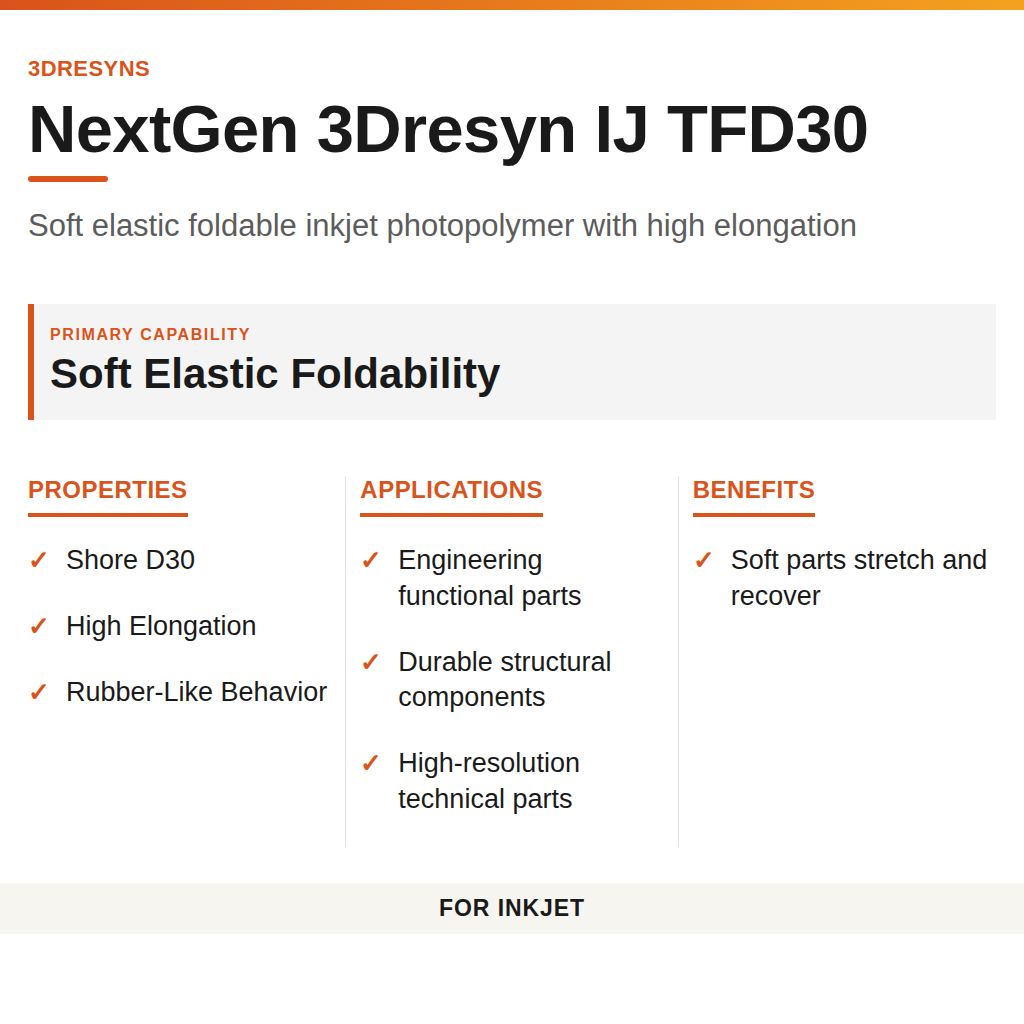 NextGen 3Dresyn IJ TFD30 technical product information card by 3Dresyns