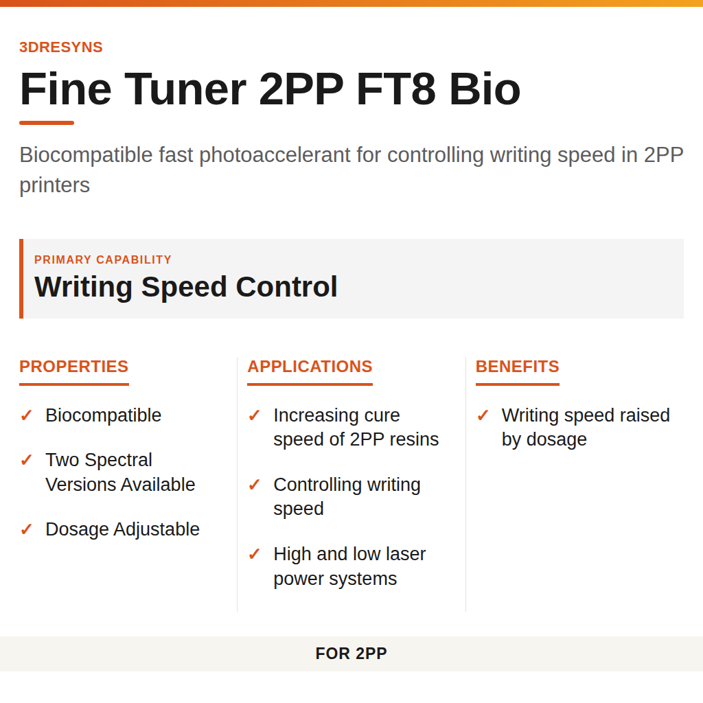 Fine Tuner 2PP FT8 Bio technical product information card by 3Dresyns