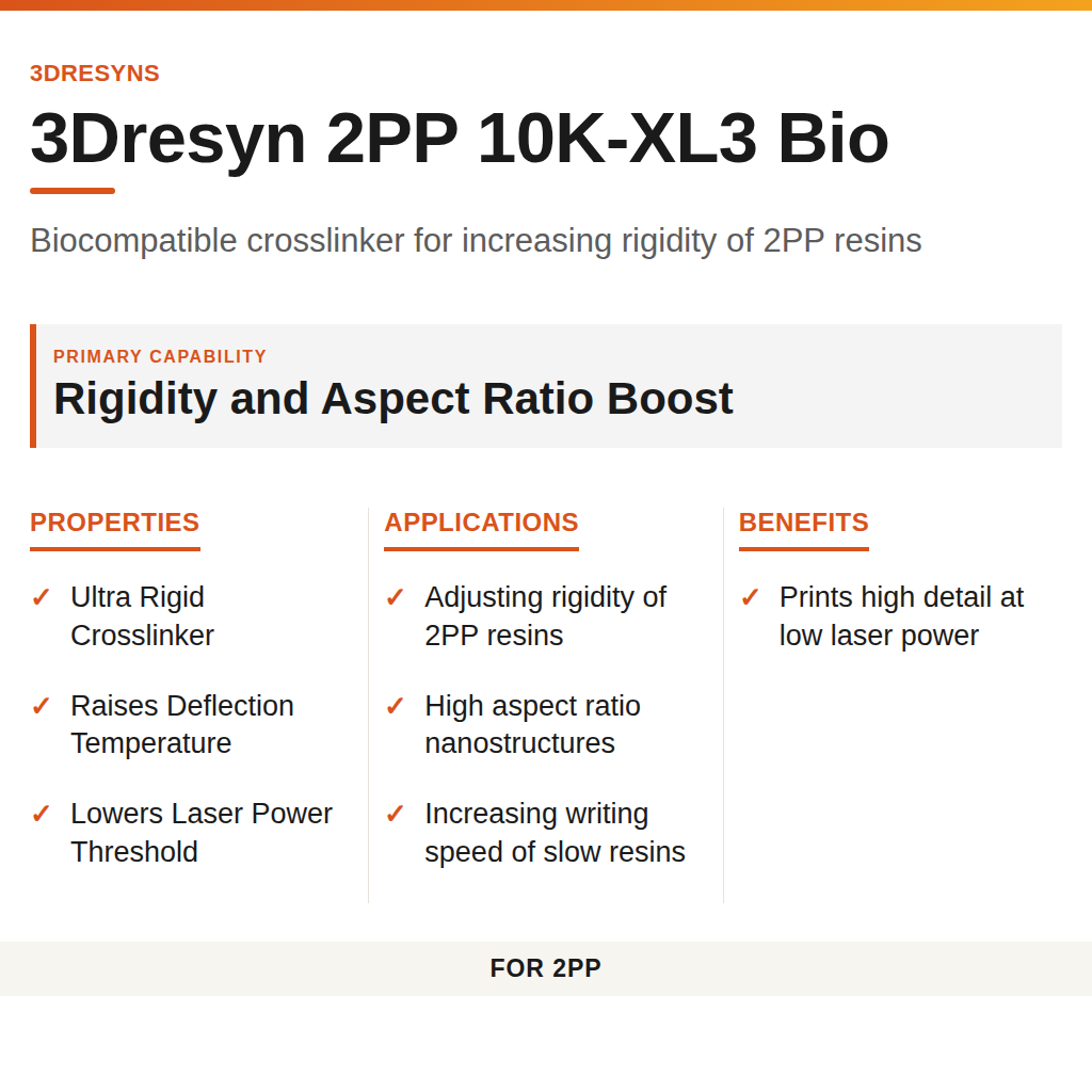 3Dresyn 2PP 10K-XL3 Bio technical product information card by 3Dresyns