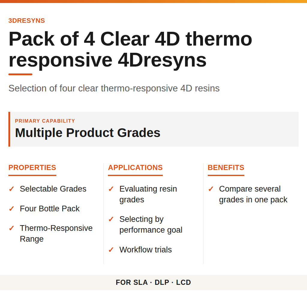 Pack of 4 Clear 4D thermo responsive 4Dresyns technical product information card by 3Dresyns