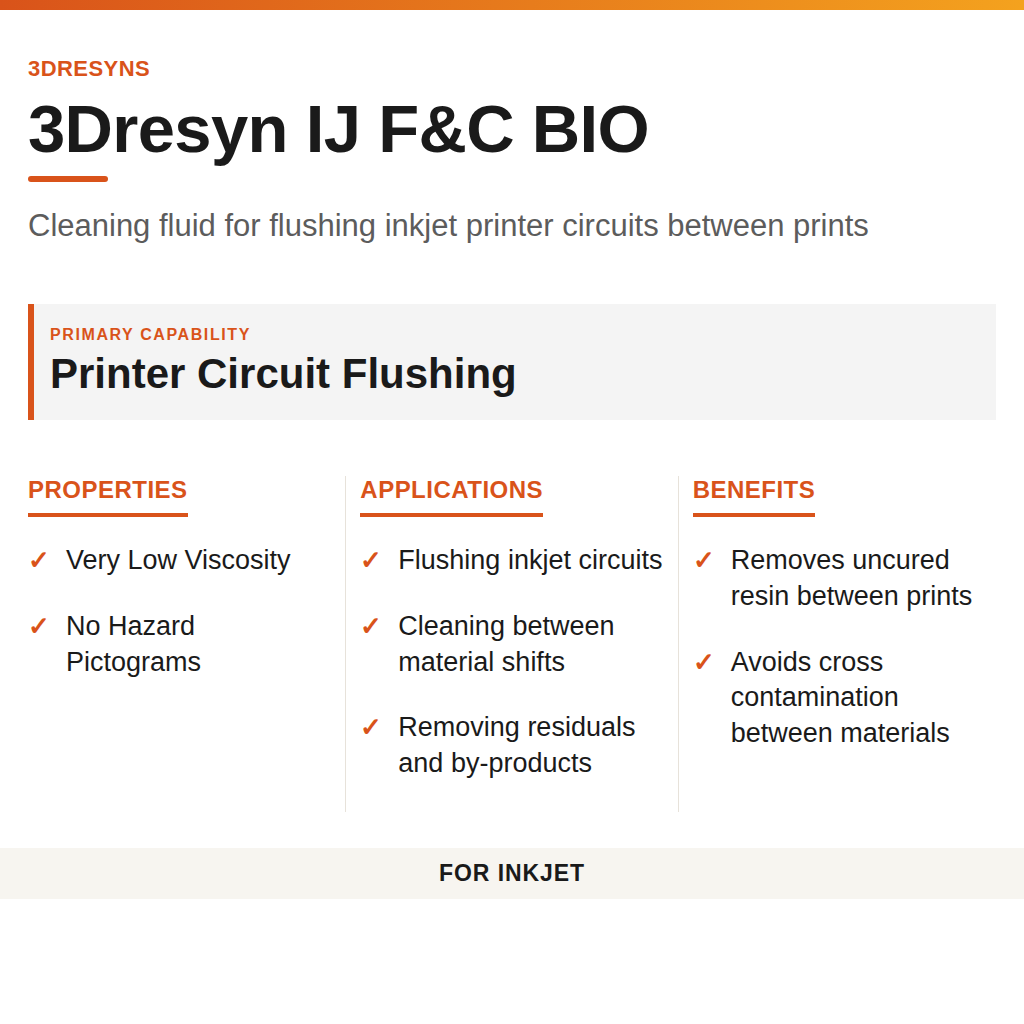 3Dresyn IJ F&C BIO technical product information card by 3Dresyns
