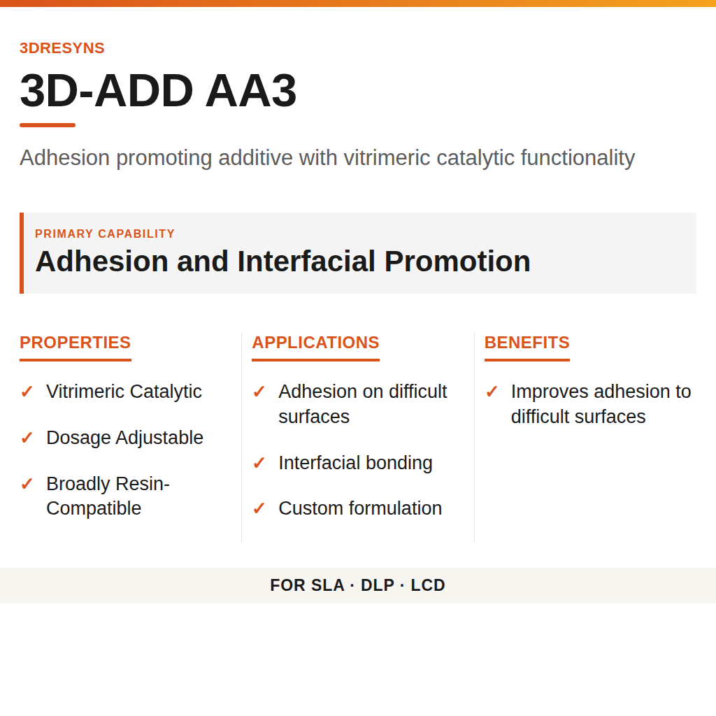 3D-ADD AA3 technical product information card by 3Dresyns