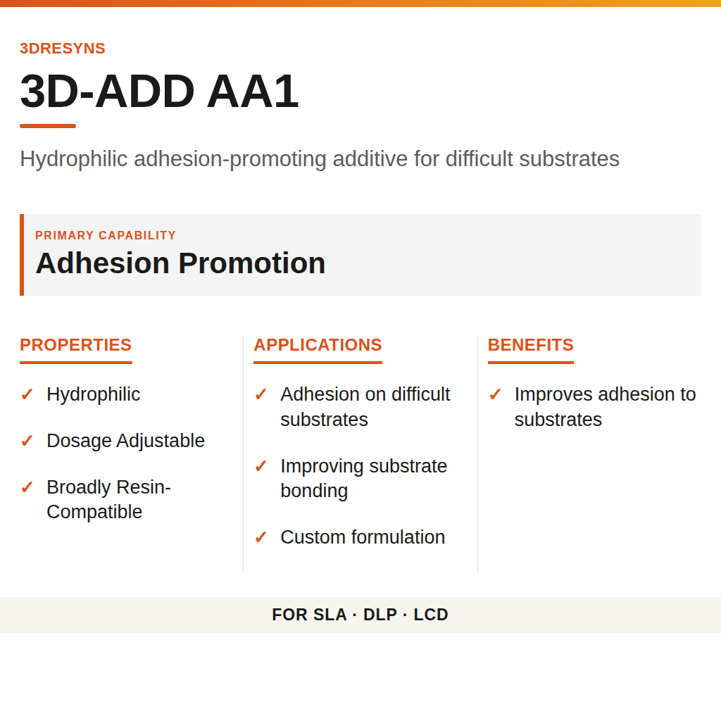 3D-ADD AA1 technical product information card by 3Dresyns
