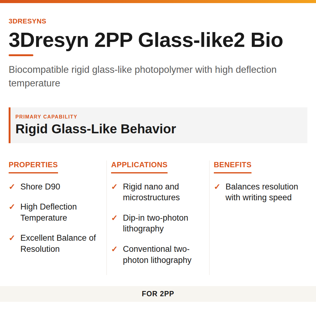 3Dresyn 2PP Glass-like2 Bio technical product information card by 3Dresyns