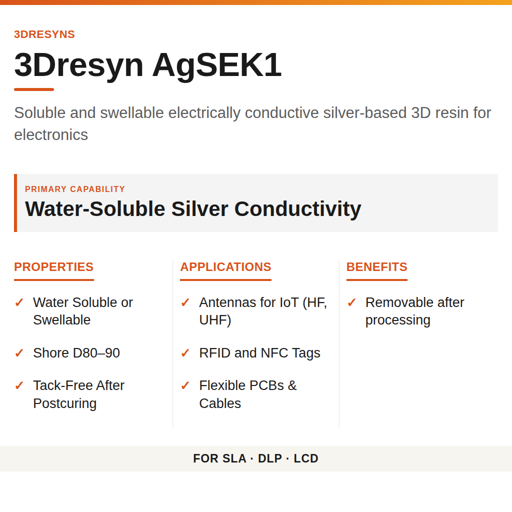 3Dresyn AgSEK1 technical product information card by 3Dresyns