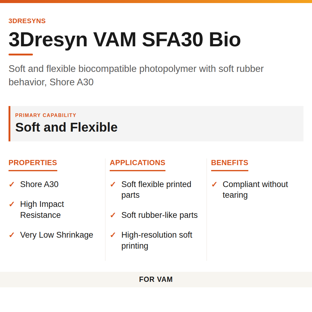 3Dresyn VAM SFA30 Bio technical product information card by 3Dresyns