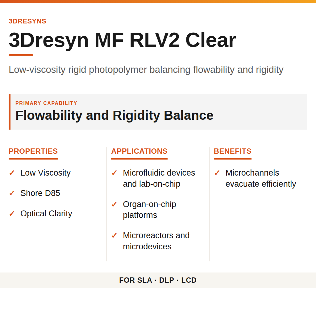 3Dresyn MF RLV2 Clear technical product information card by 3Dresyns