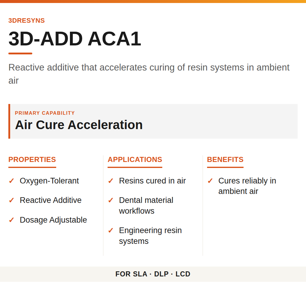 3D-ADD ACA1 technical product information card by 3Dresyns