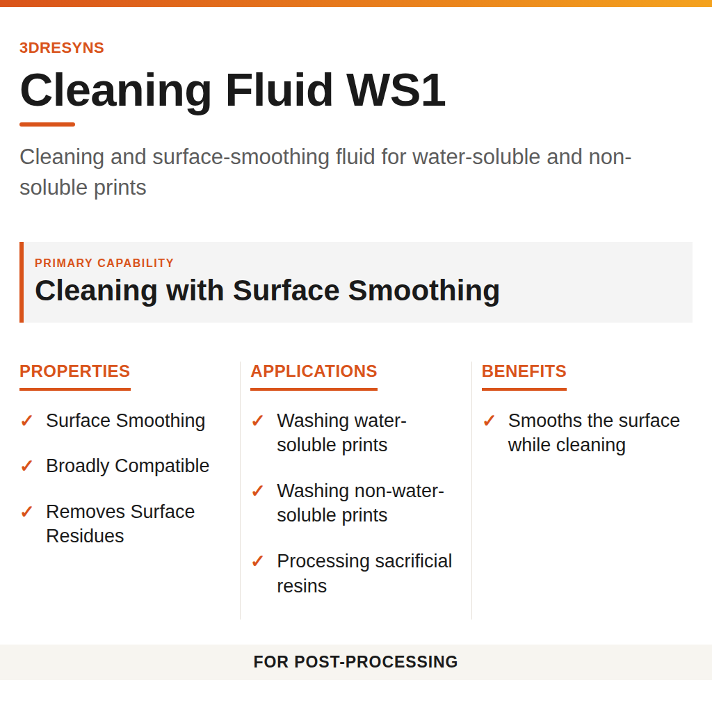 Cleaning Fluid WS1 technical product information card by 3Dresyns