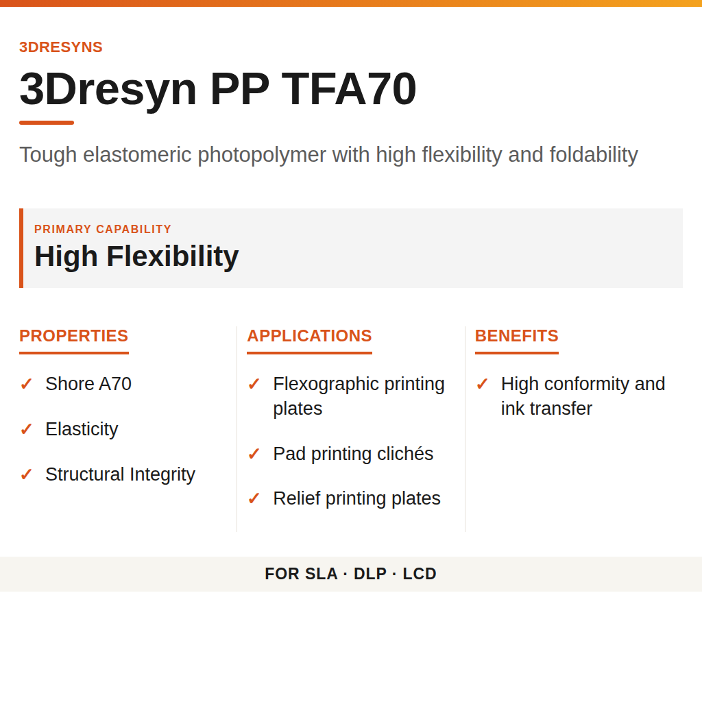 3Dresyn PP TFA70 technical product information card by 3Dresyns