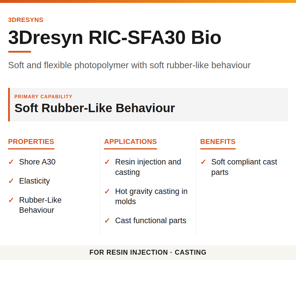 3Dresyn RIC-SFA30 Bio technical product information card by 3Dresyns