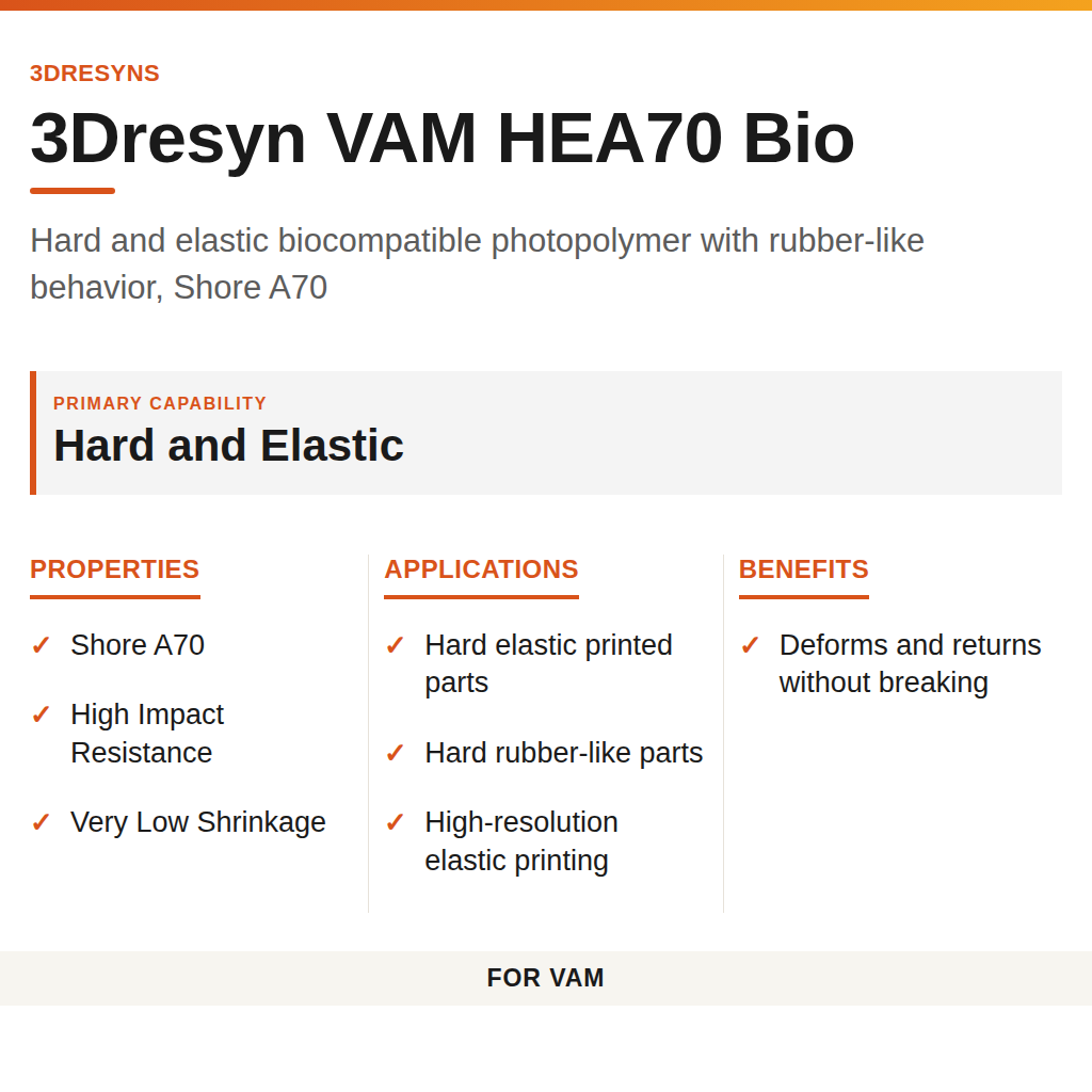3Dresyn VAM HEA70 Bio technical product information card by 3Dresyns