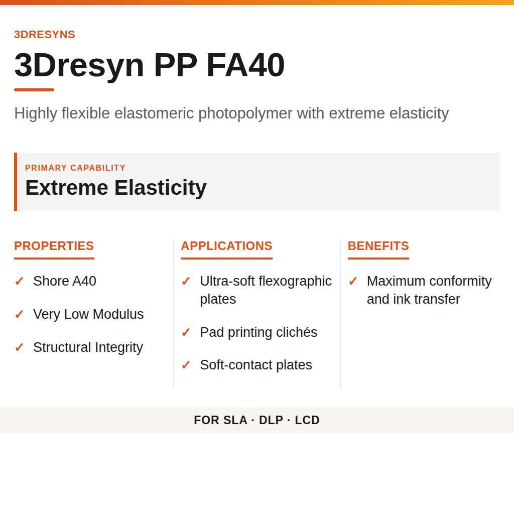 3Dresyn PP FA40 technical product information card by 3Dresyns