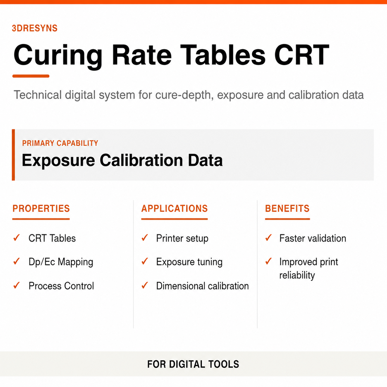CRT is part of the broader 3Dresyns® Photopolymer Engineering System, connecting material selection, exposure calibration, curing behaviour, dimensional control and engineering validation across SLA, DLP and LCD printing workflows.