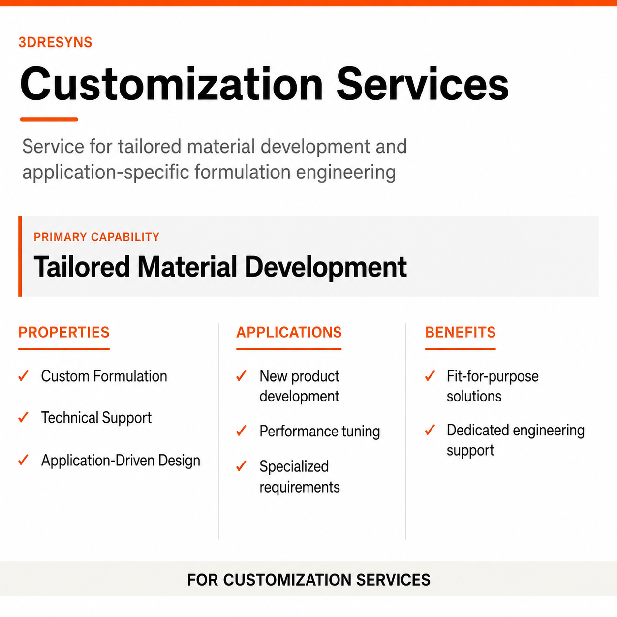 Custom material system development for companies requiring performance beyond standard commercial materials.