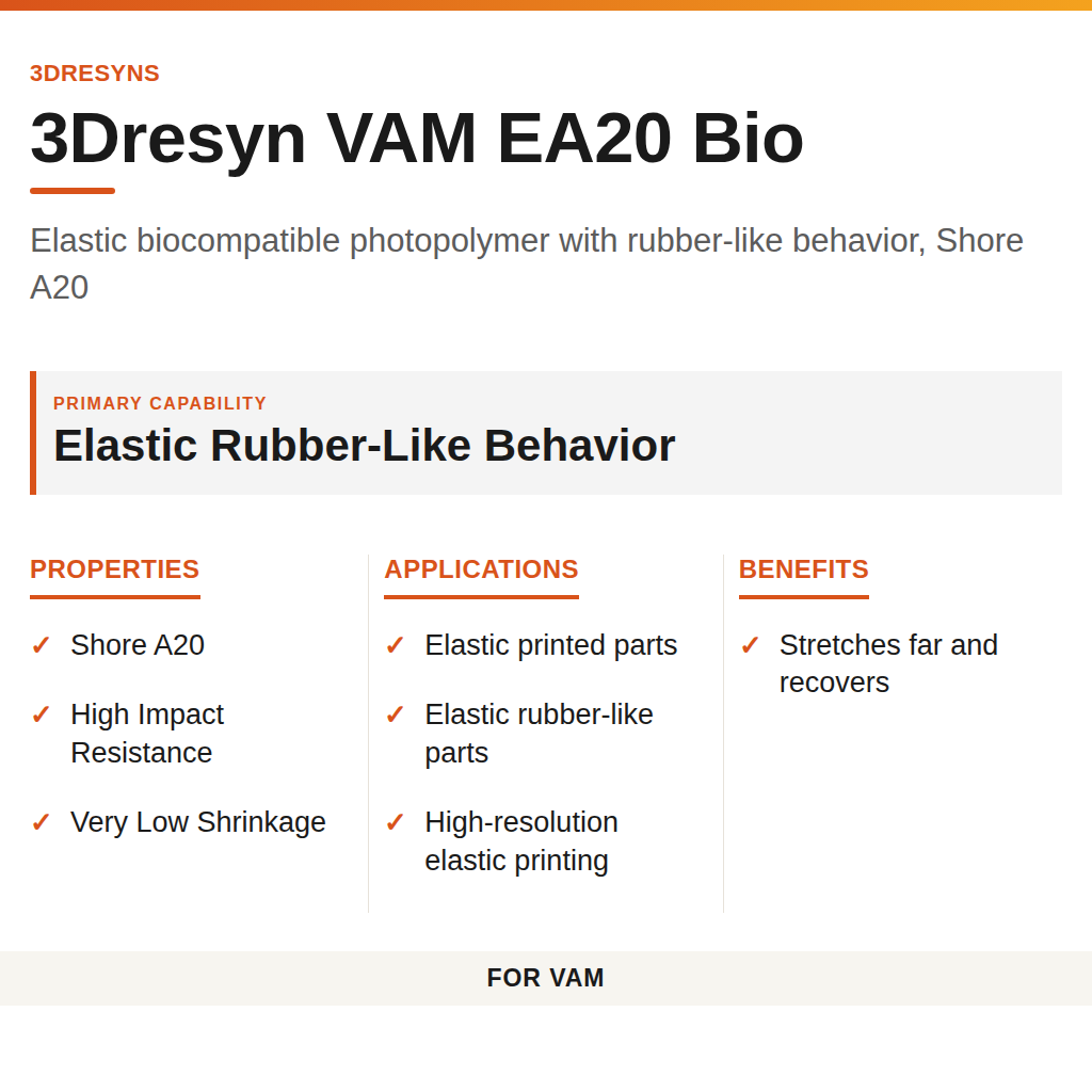 3Dresyn VAM EA20 Bio technical product information card by 3Dresyns
