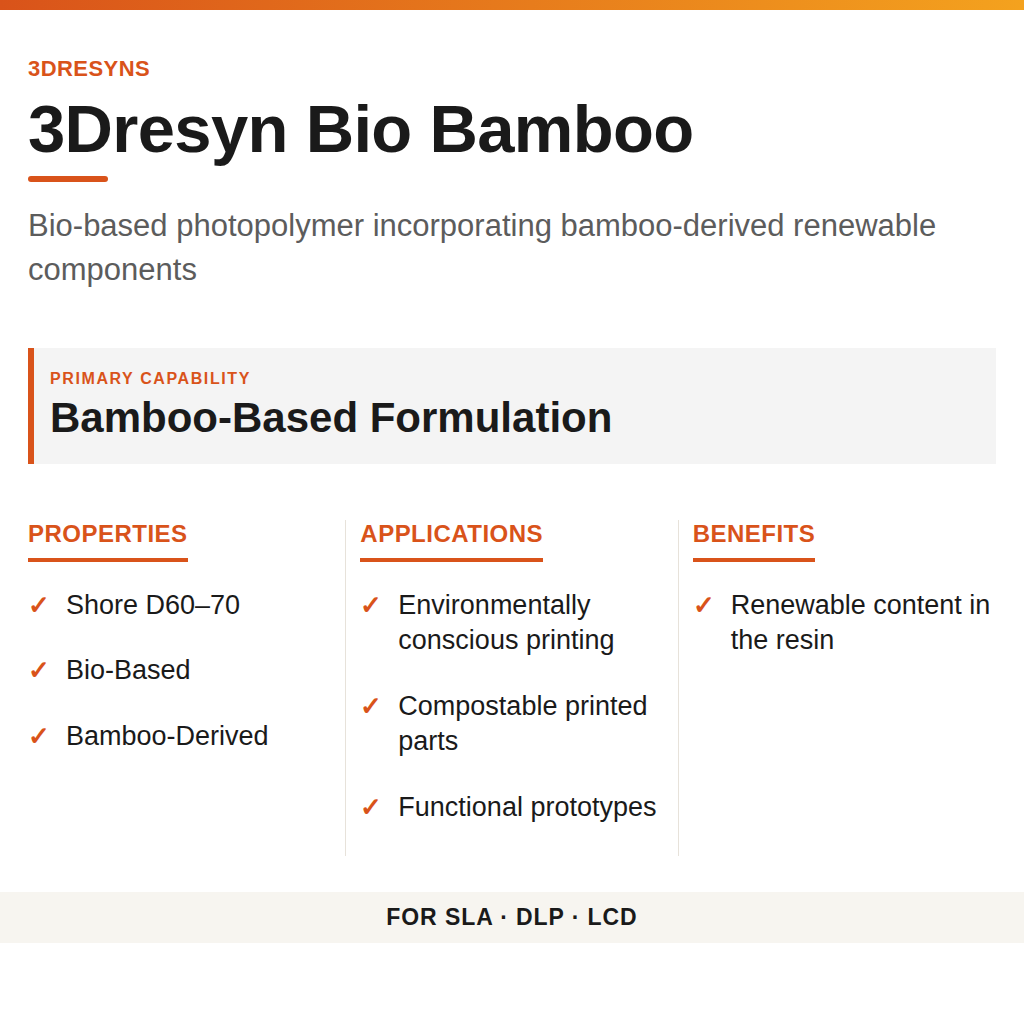3Dresyn Bio Bamboo technical product information card by 3Dresyns