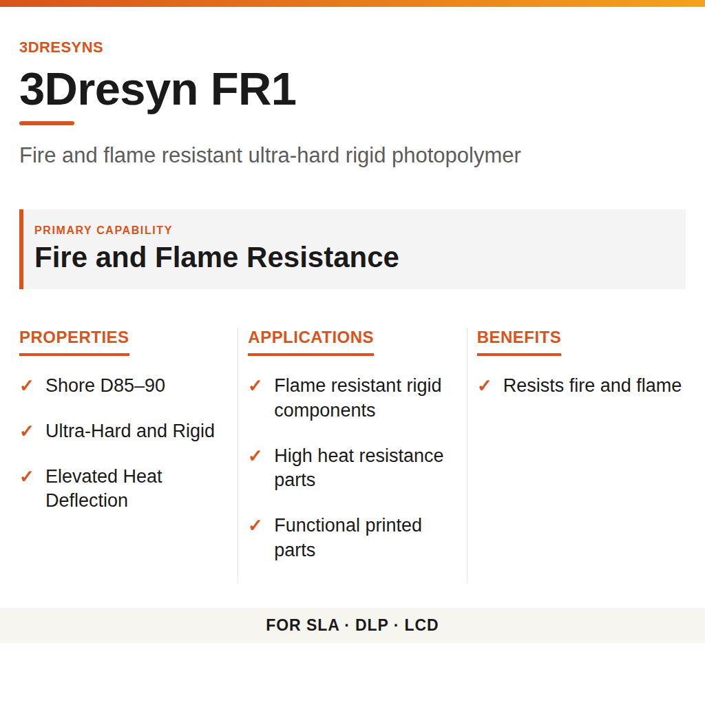 3Dresyn FR1 technical product information card by 3Dresyns