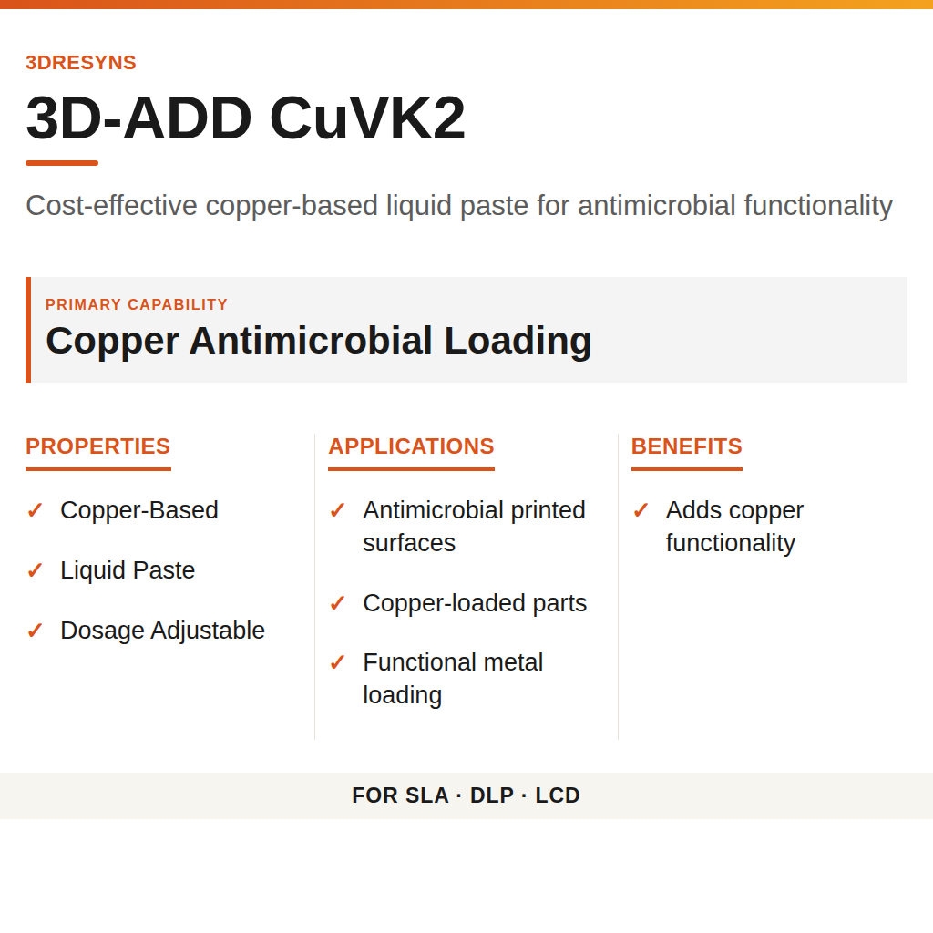 3D-ADD CuVK2 technical product information card by 3Dresyns