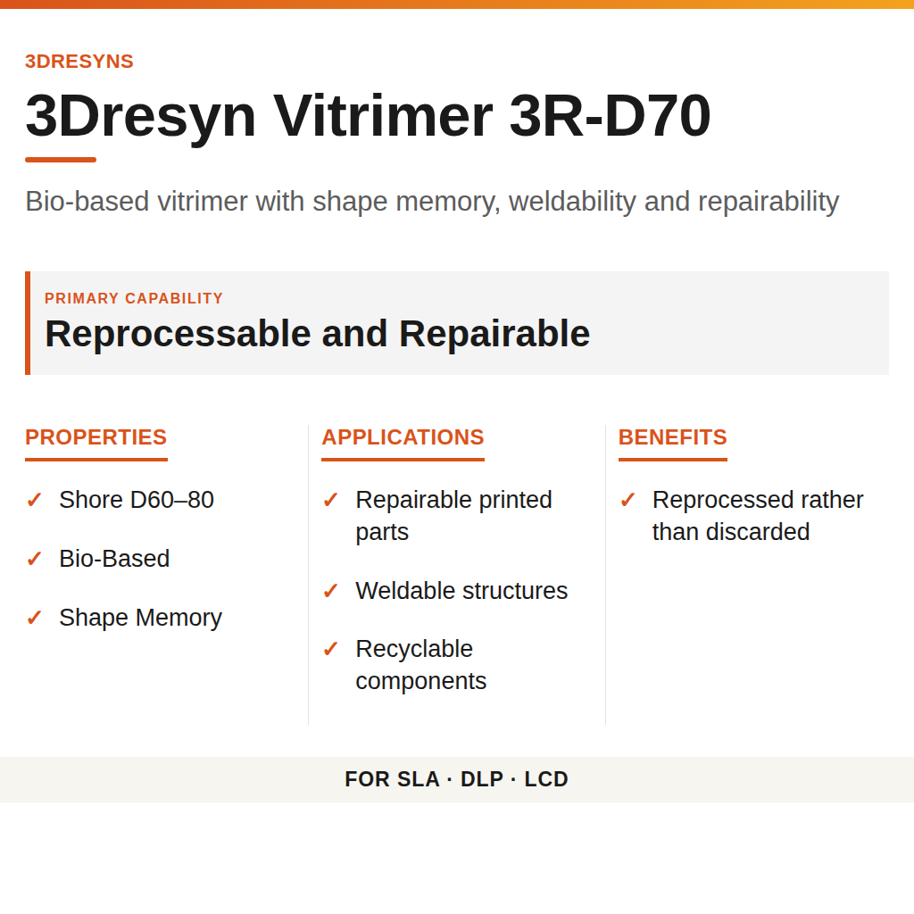 3Dresyn Vitrimer 3R-D70 technical product information card by 3Dresyns