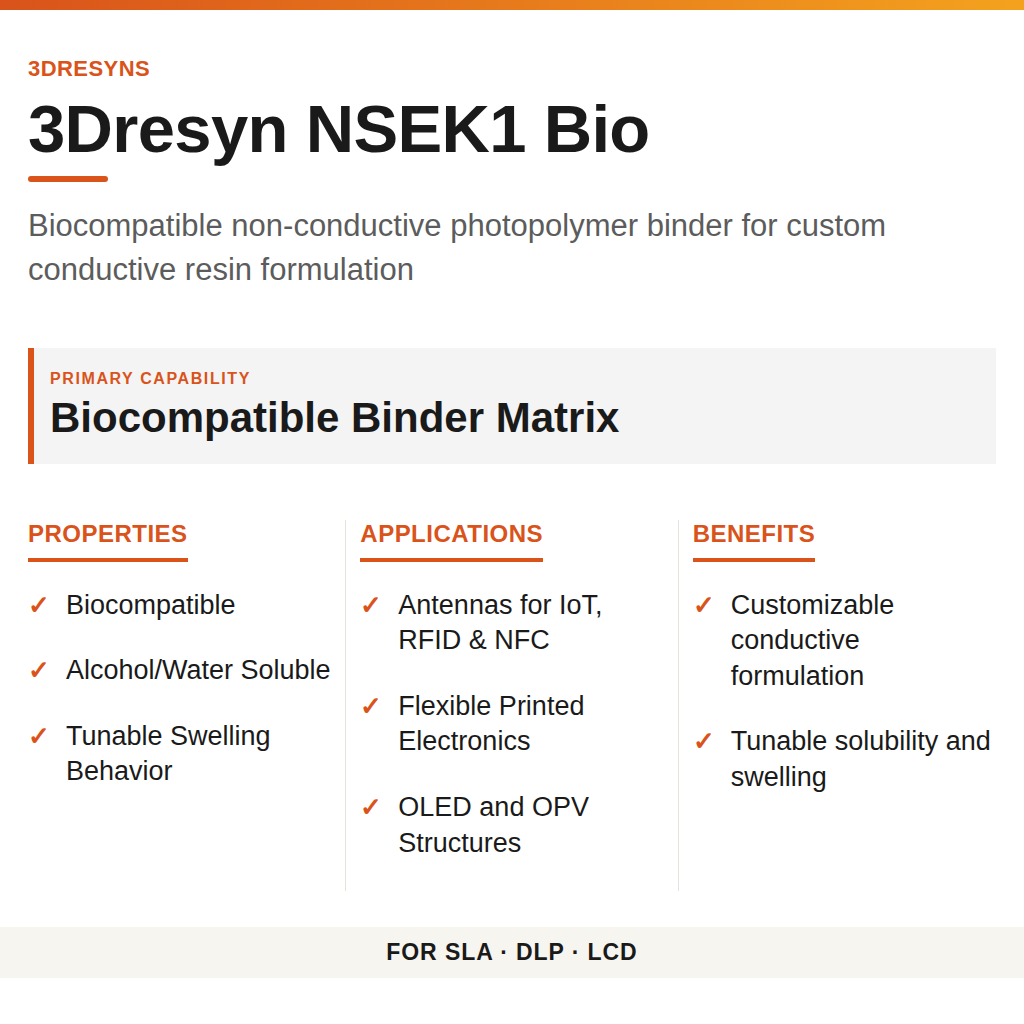 3Dresyn NSEK1 Bio technical product information card by 3Dresyns