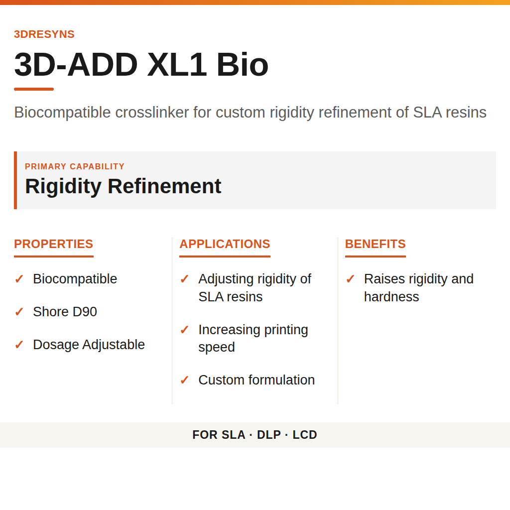 3D-ADD XL1 Bio technical product information card by 3Dresyns
