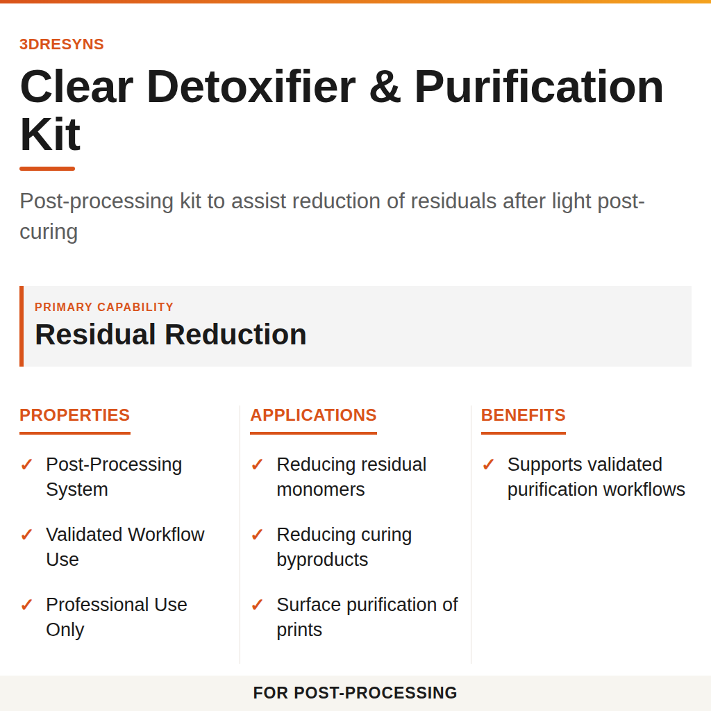 Clear Detoxifier & Purification Kit technical product information card by 3Dresyns